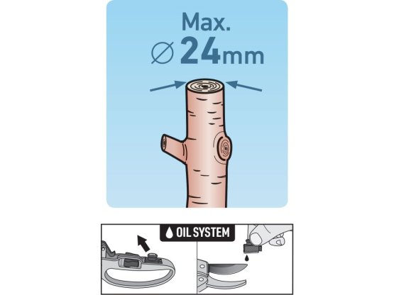 EXTOL nůžky zahradnické s rohatkovým převodem 205mm s olejničkou 8872180