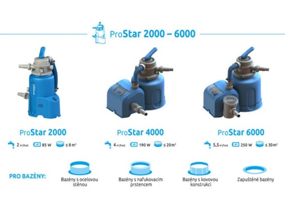 MARIMEX filtrace písková ProStar 2000 10604331