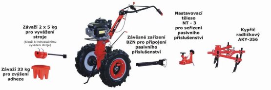 Rozpad sestavy pro kypření