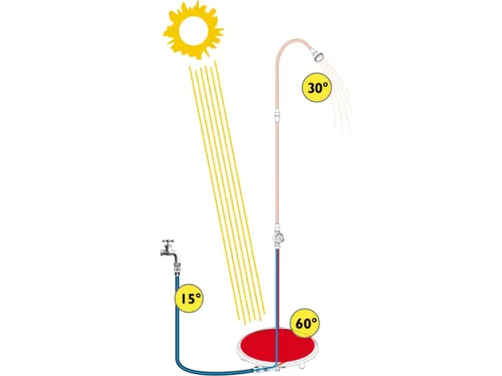 MARIMEX sprcha solární Sun 10992017