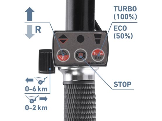 EXTOL PREMIUM Kolečko aku SHARE20V 150kg 80l bez baterie a nabíječky 8891941