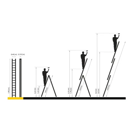 Žebřík třídílný 7 příček 3x7 150Kg DRABEST