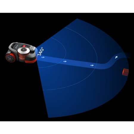 Segway Navimow H800E robotická sekačka SGW-H800E